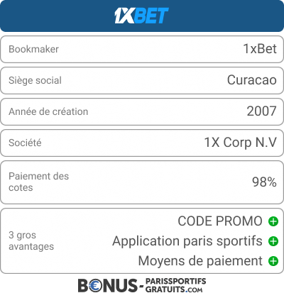 1xbet 60mb