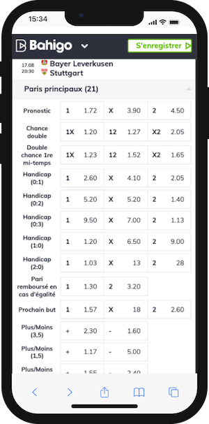 cotes bayer leverkusen vs stuttgart sur bahigo